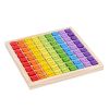 Montessori Educational Wooden Math Toys For Kids Children Baby; 99 Multiplication Table Math Arithmetic Teaching Aids